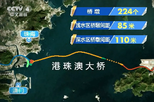 帶你認識港珠澳大橋背后的傳感器黑科技